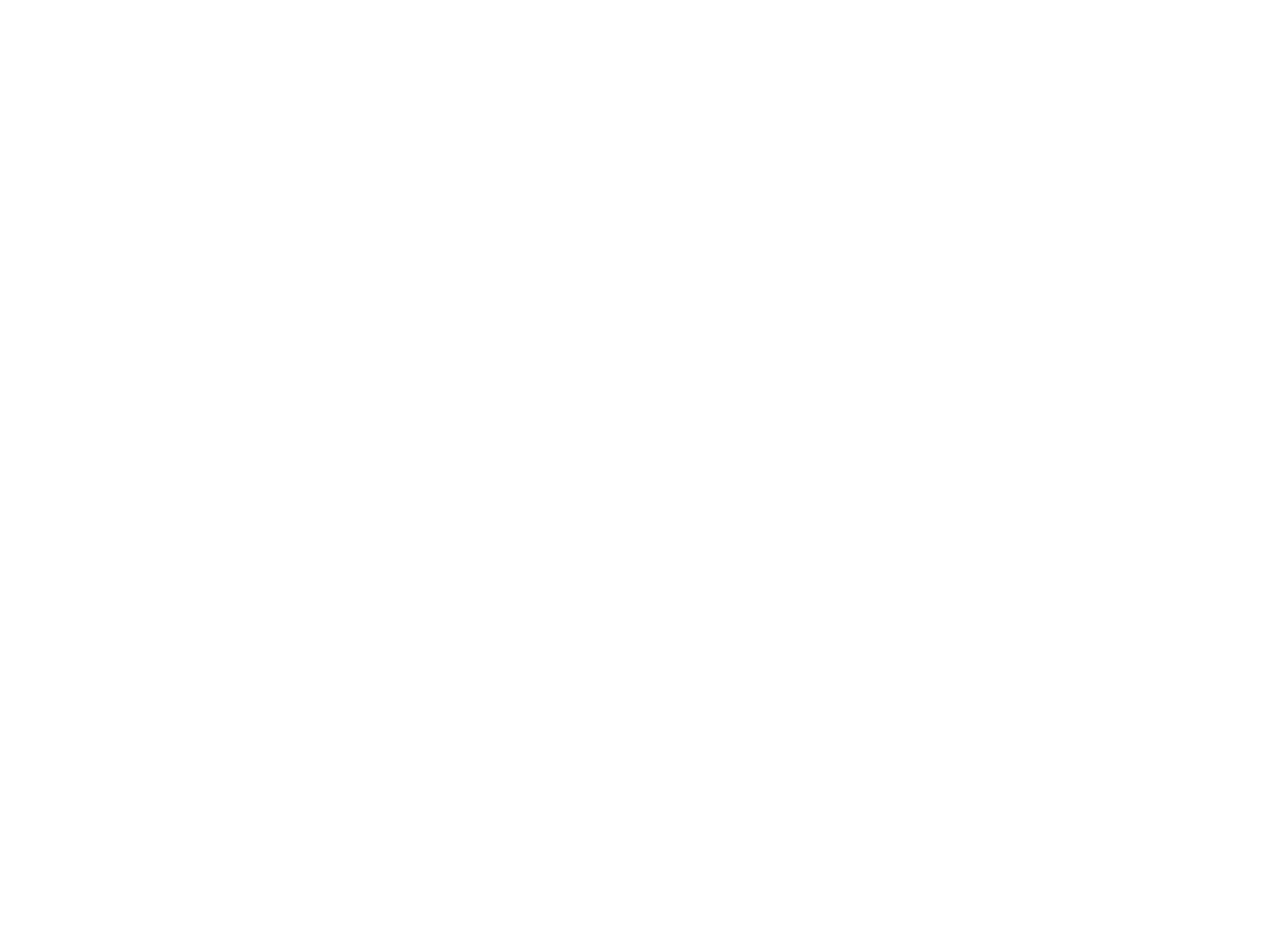 CTC Takeoffs